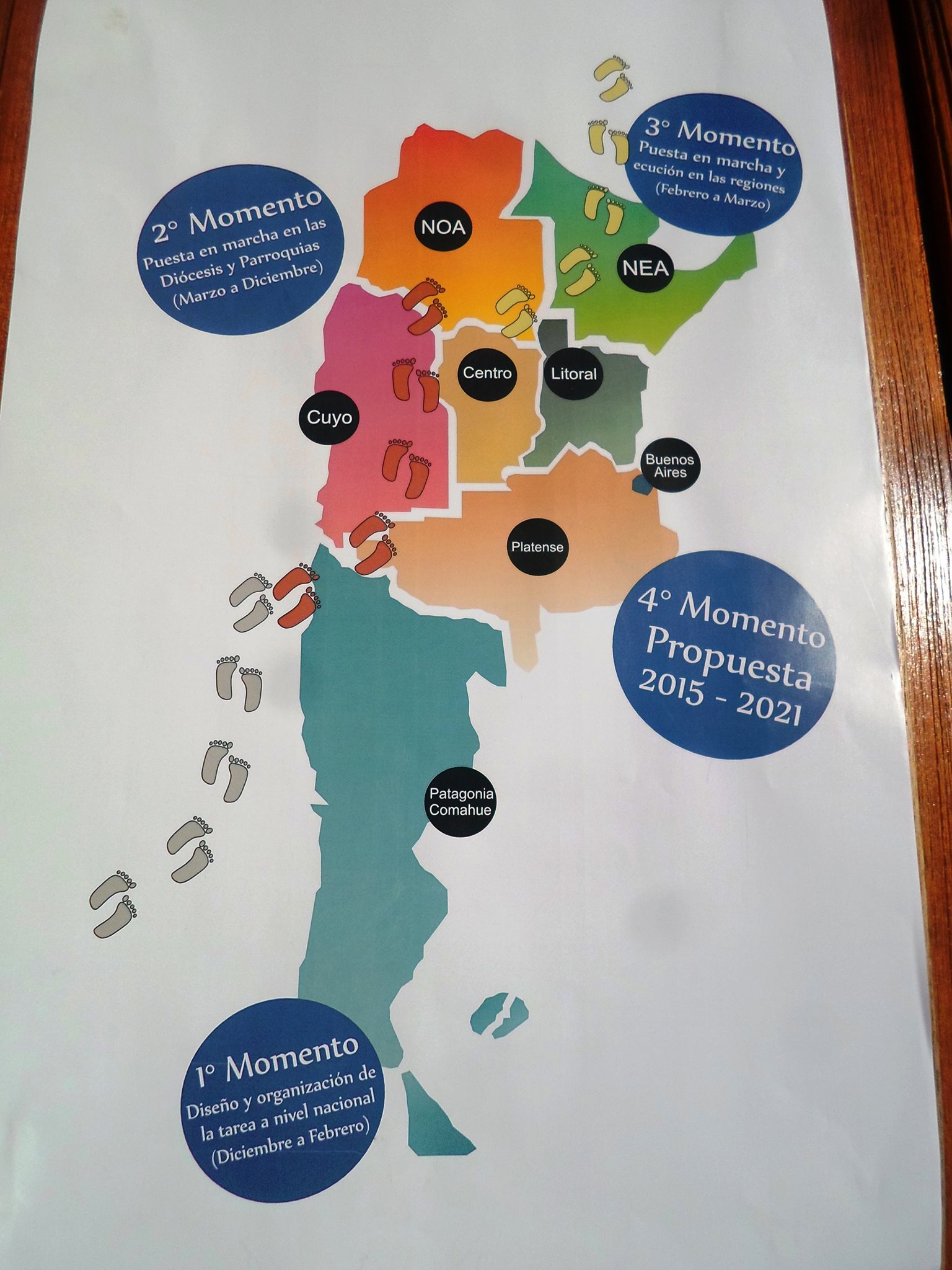 LA CAMINATA DE CARITAS